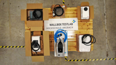 Wallbox-Testlab
